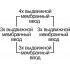 DPC 9225 Коробка клеммная 5-полюсная 1.5-4 кв.мм 139х119х49 IP54 серая для кабель-канала 