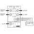 Устройство сопряжения с шиной - FLM BK PN M12 DI 8 M12-2TX - 2736741