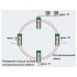 Преобразователь оптоволоконного интерфейса - PSI-MOS-PROFIB/FO 660 T - 2708287