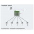 Повторитель - PSI-REP-PROFIBUS/12MB - 2708863