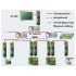 Преобразователь оптоволоконного интерфейса - FL MC 10/100BASE-T/FO-660 - 2708193