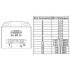 Коробка датчика и исполнительного элемента - SACB-8/8-L-PUR SCO FLK14/MCV3P - 1547928