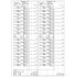 Активный модуль - UM-KS50/32-MR/21/ADV151/SO207 - 2311111