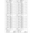 Активный модуль - UM-2KS50/32-MR/21/ADV151/SO179 - 2310222