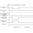 Источник бесперебойного питания - TRIO-UPS/1AC/24DC/ 5 - 2866611