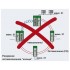 Модем - PSI-MODEM-SHDSL/PB - 2313656