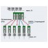 Модем - PSI-MODEM-SHDSL/PB - 2313656