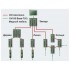Преобразователь оптоволоконного интерфейса - FL MC ETH/FO 660 T - 2313164