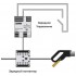 AC yправление зарядкой - EM-CP-PP-ETH - 2902802