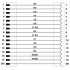 Кабель D-SUB - VS-15-DSUB-20-LI-2,0 - 1656275