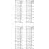 Активный модуль - UMK-32 RM/MR-G24/1/PLC - 2979472